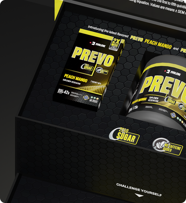 Prevo PR Package